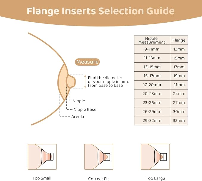 Flange Inserts 19mm Compatible - Image 4