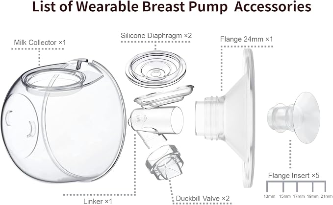 Flange 24mm, Compatible with TSRETE/kmaier/eulumap/Momcozy S9/S12 Wearable - Image 3