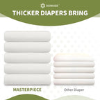 SUNKISS Masterpiece Adult Diapers - Image 5
