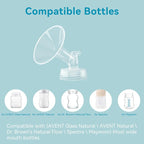 4PCS 17mm Breast Pump Flanges, Compatible - Image 3