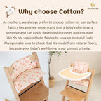Waterproof & Compatible Stokke Tripp Trapp Cushion Set - Image 4