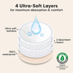 Organic Nursing Pads - Image 2