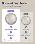 PureMix Formula Maker - Image 3
