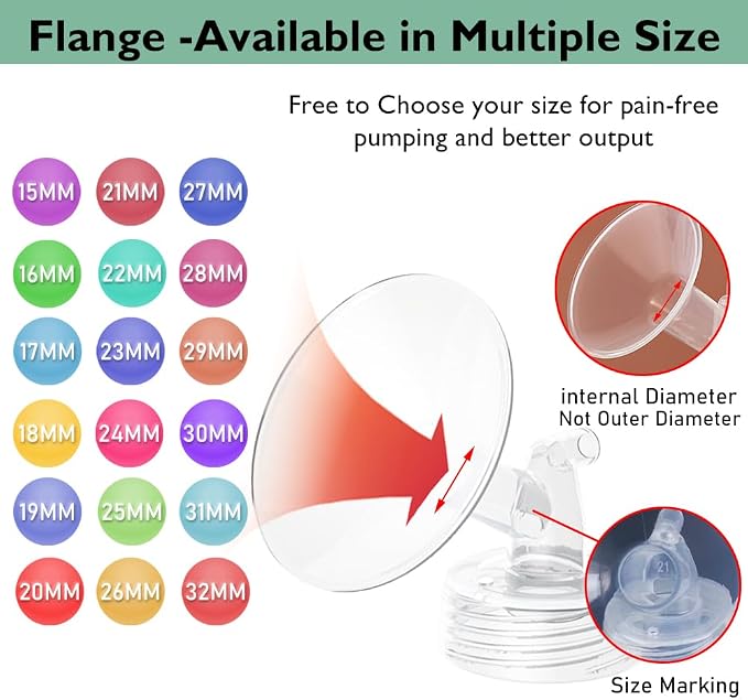 20mm Flange Pump Parts Compatible Spectra S1 S2 9 Breast Pumps Replacement - Image 2