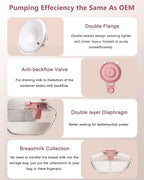 2 Pack Full Breast Pump Kits Compatible - Image 3