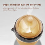 Thyseed Silicone Natural Breast-Like Bottle - Image 8