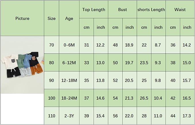 Rtnnsbbfcm Newborn Baby Boy Summer Clothes Short Sleeve Color Block Front - Image 7