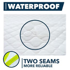 Portable Changing Pad - Image 5