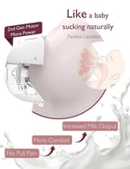 Momcozy M5 Hands-Free Wearable Breast Pump, Double-Sealed Flange - Image 4