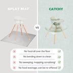 CATCHY -Food Catcher- Compatible - Image 4