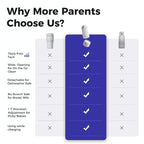 Portable Bottle Warmer for Travel - Image 8
