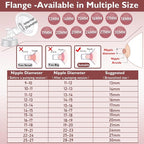2 Packs 18mm Flange Set, Updated Oval Soft Rim Shield and Wide Mouth Base - Image 3