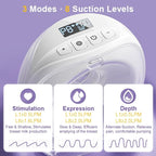 ROMO-GLE/21 Breast Pump Hands Free, Wearable Breastfeeding Pump, Electric - Image 4