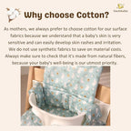 Waterproof & Compatible Stokke Tripp Trapp Cushion Set - Image 4