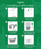 Babyfeel BIO Refills Compatible - Image 7