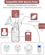 4packs 24mm Full Breast Replacement Pump Parts - Image 2
