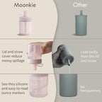 Moonkie Baby Training Cup Silicone Straw Cup | BPA-Free Drop-Proof Sippy Cups - Image 3