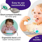 doddl Toddler Utensils, Ergonomic Fork and Spoon Set - Image 3