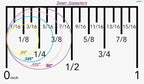 Correcto Rings - for Inverted Nipples/Flat Nipples - Image 4