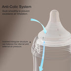 Natural Glass Baby Bottles Gentle & Extra Slow Flow, Newborn Breastfeeding - Image 4