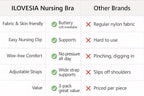iloveSIA Nursing Bras for Mom Breastfeeding, Seamless Supportive Sleep Bra for - Image 5