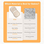 Baby Changing Pad Wipeable & Waterproof, Soft & Non-Slip Adjustable Safety Belt - Image 9