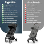 Inglesina Quid³ Stroller, Cosmic Black - Image 11