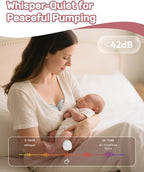 NCVI Wearable Hands Free Breast Pump, 4 Modes & 9 Levels - Image 6