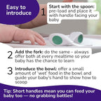 Doddl Baby Spoon and Fork, Cutlery Set - Image 6