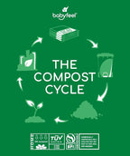 Babyfeel BIO Refills Compatible - Image 5