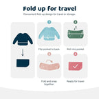 Tiny Twinkle Long Sleeve Bib for Babies & Toddlers – 2 Pack Waterproof Smock - Image 6