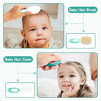 Baby Healthcare and Grooming Kit - Image 4