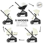 Cybex EOS 5-in-1 Travel System Stroller + Lightweight Aton G Infant Car Seat - Image 3