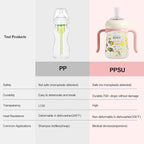 PPSU No Spill Sippy cups, Weighted Straw Toddler Water Bottle - Image 3