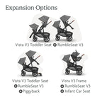 UPPAbaby RumbleSeat V3 Second Lower Seat - Image 6