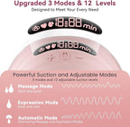 Electric Breast Pump, Portable Milk Extractor - Image 2