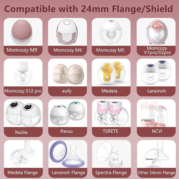 Update Flange Insert 15mm 2pcs for 24mm Flange/Shield of Most Pumps, Silicone - Image 2