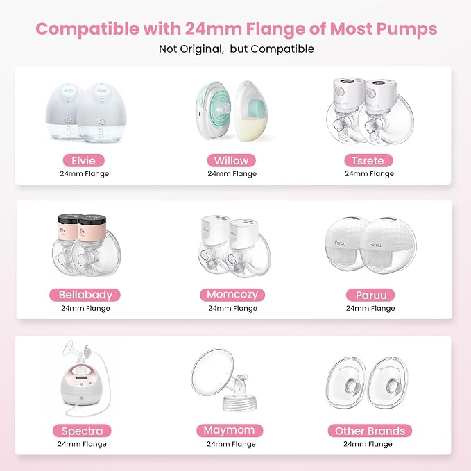 Flange Sizing Kit 13/15/17/19/21mm & Nipple Ruler & Cleaning Brush, Silicone - Image 2