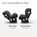 UPPAbaby Rove Convertible Car Seat - Image 3