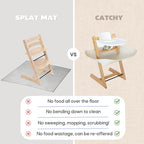 CATCHY -Food Catcher-Compatible - Image 4