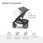 UPPAbaby Vista V3 Stroller - Image 2