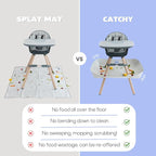 CATCHY - Food Catcher - Compatible - Highchair Sold Separately - Baby & Toddler - Image 4