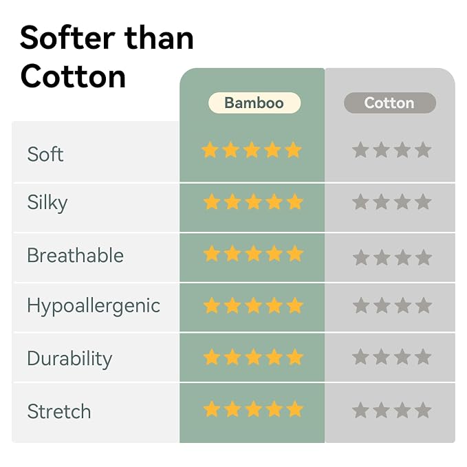 Rayon Made From Bamboo Sleep Sack 3t-4t 0.5 Tog Ultra Soft Summer Toddler Sleep - Image 6
