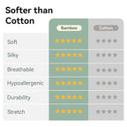 Rayon Made From Bamboo Sleep Sack 24-36 Months 0.5 Tog Ultra Soft Summer - Image 6