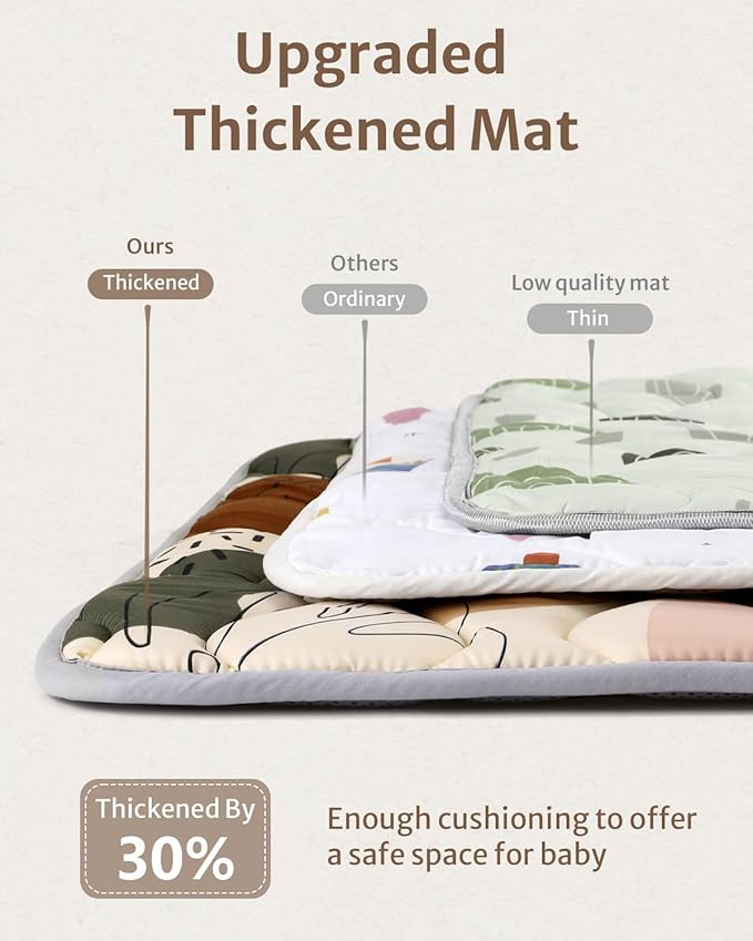 Blissful Diary Baby Play Mats for Floor, 50x50 Crawling Mat for Playpen - Image 5