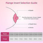 Flange Inserts 17mm for Medela, Spectra 24mm Shields/Flanges, Compatible - Image 5