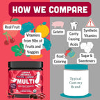 Llama Naturals Kids Multivitamin Gummies, Organic - Image 2
