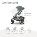 UPPAbaby Vista V3 Stroller - Image 2