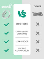 Grownsy Drain Hose 1M, Durable and Flexible - Image 2
