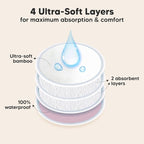 Organic Nursing Pads - Image 2